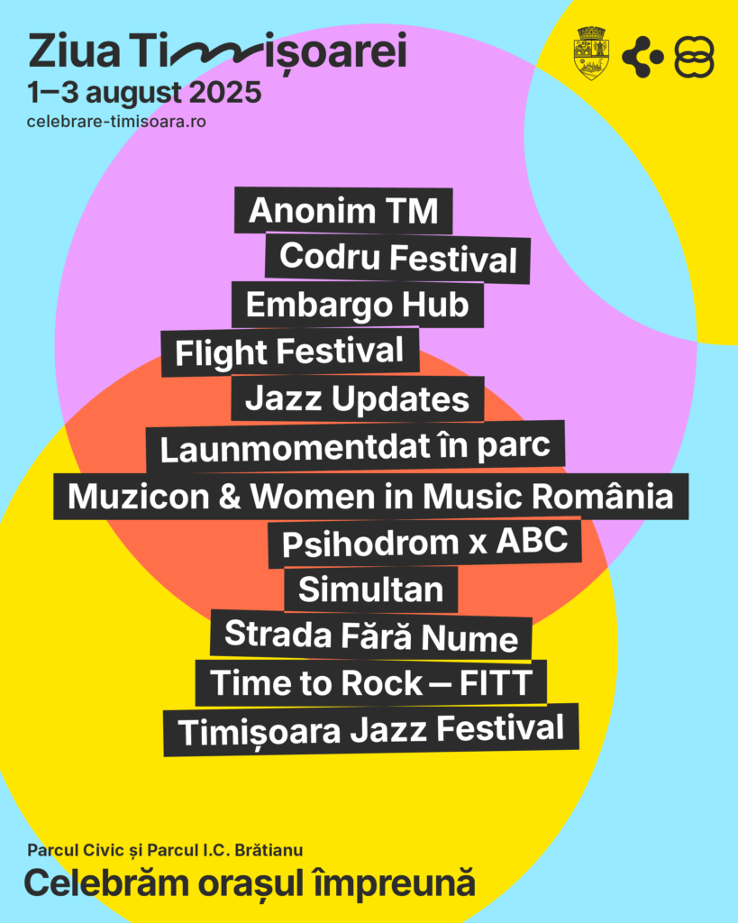 Ziua Timisoarei program